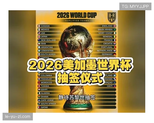 2026世界杯展望：亚洲球队实现重大突破，书写历史新篇章