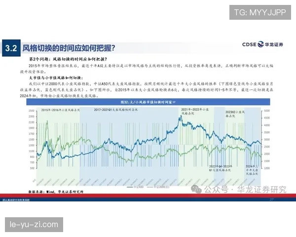 巴尔科拉与亚马尔：成长路径分化与上限差距的关键因素