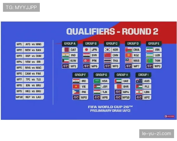 2026世界杯完整积分排名解析